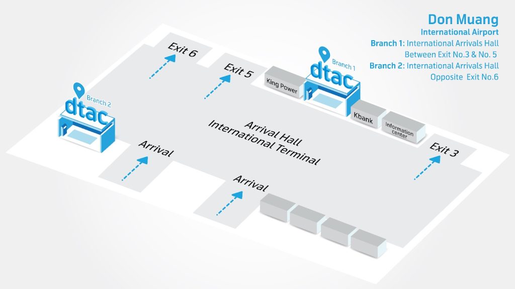 Emplacement du comptoir DTAC carte SIM à l'aéroport de Don Mueang