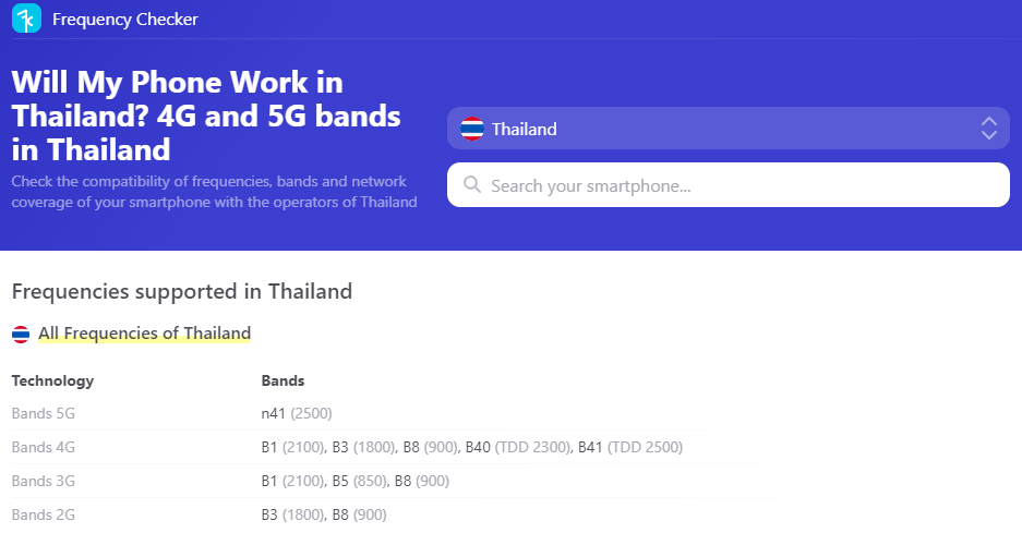 Utiliser mon Téléphone en Thaïlande - Bandes