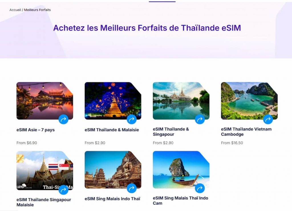 eSIM thaïlandaise 