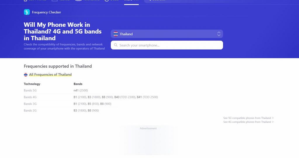 Frequencies supported in Thailand