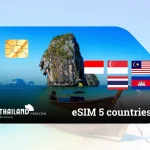 eSIM Singapore Malaysia Thailand Indonesia Cambodia