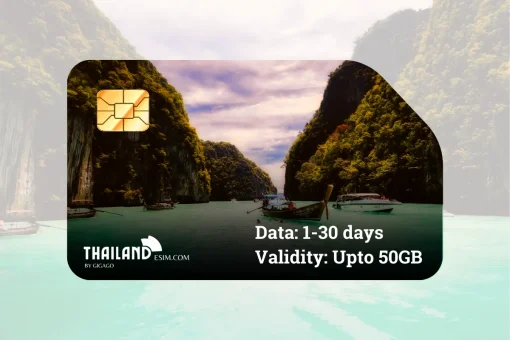 Thailand eSIM fixed data upto 30 days validity