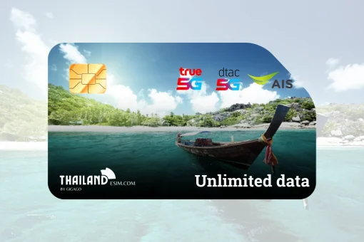 Thailand eSIM unlimited data - thailandesim.com