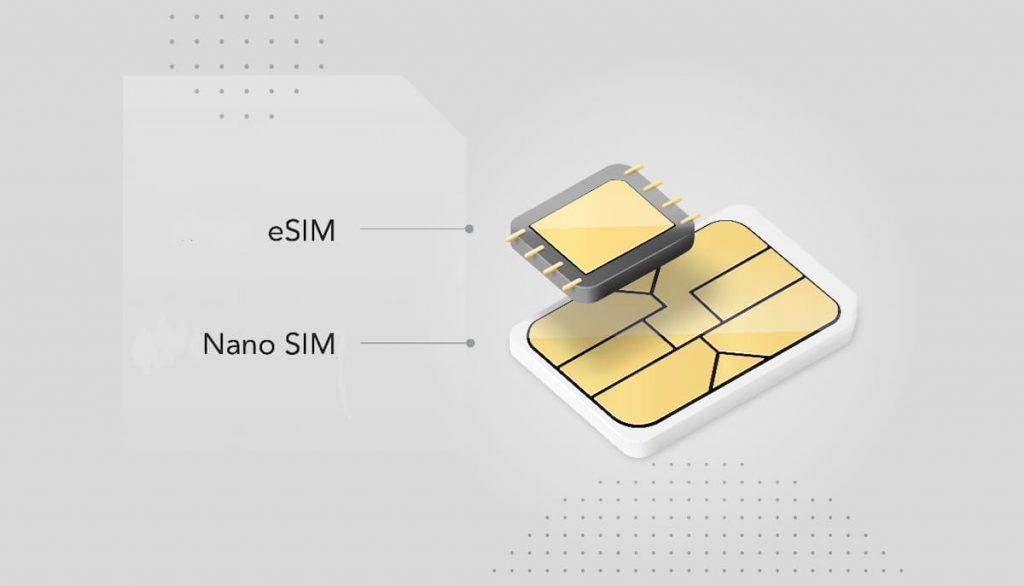 eSIM eSIM