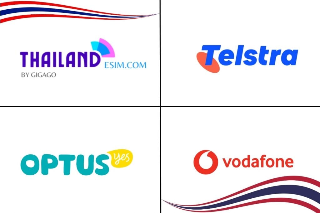 eSIM vs Telstra, Optus, Vodafone roaming