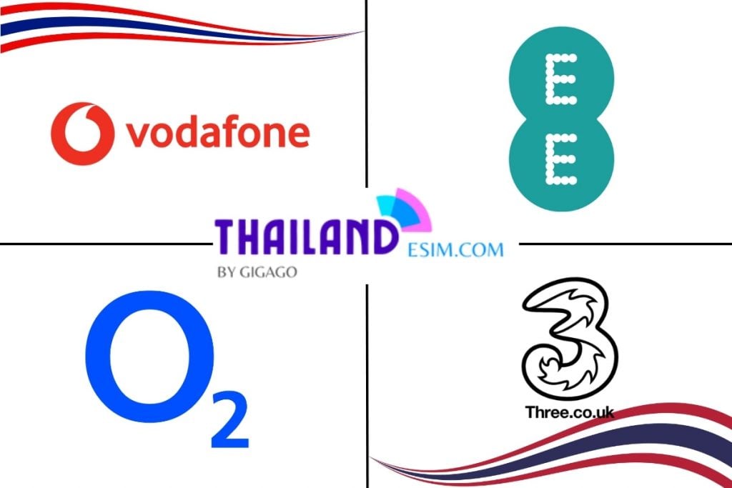 Thailand eSIM vs other network carriers in UK
