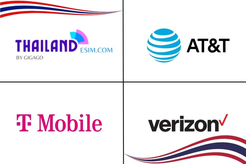 Thailand eSIM vs other options